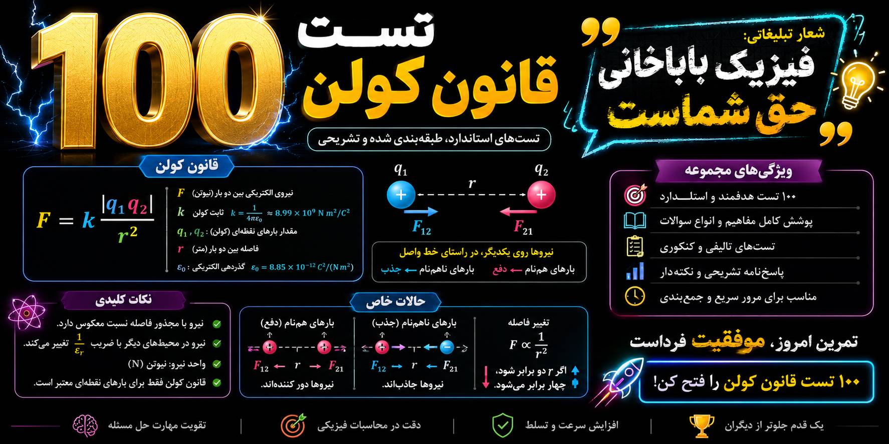 100 تست از قانون کولن فیزیک یازدهم