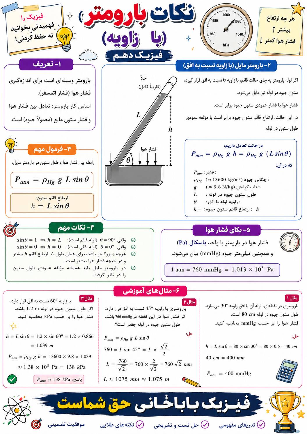 آموزش بارومتر