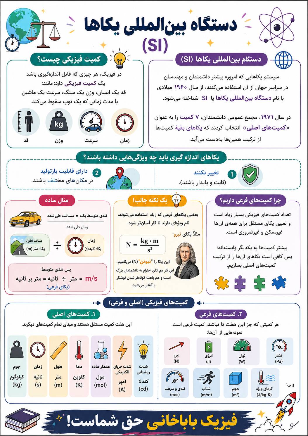 کمیتهای فیزیکی