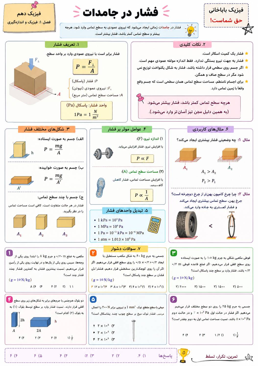 فشار در جامدات