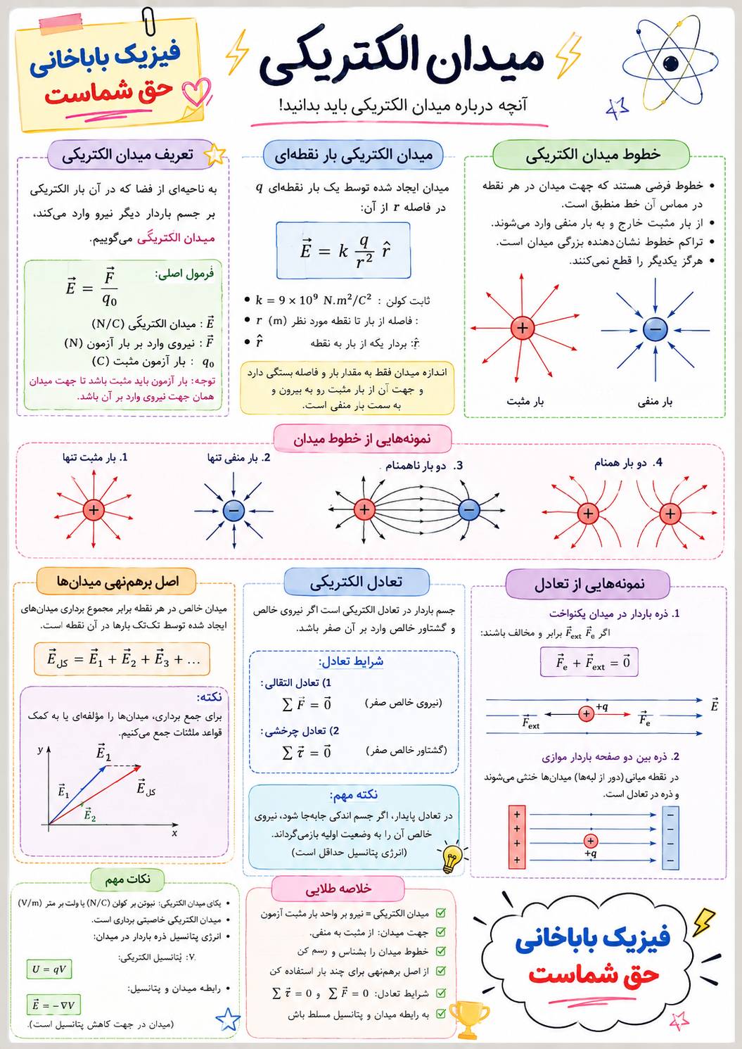 میدان الکتریکی