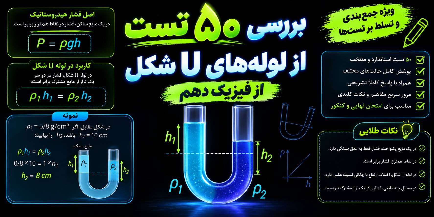 50 تست از لوله های u شکل فیزیک دهم + خلاصه درس