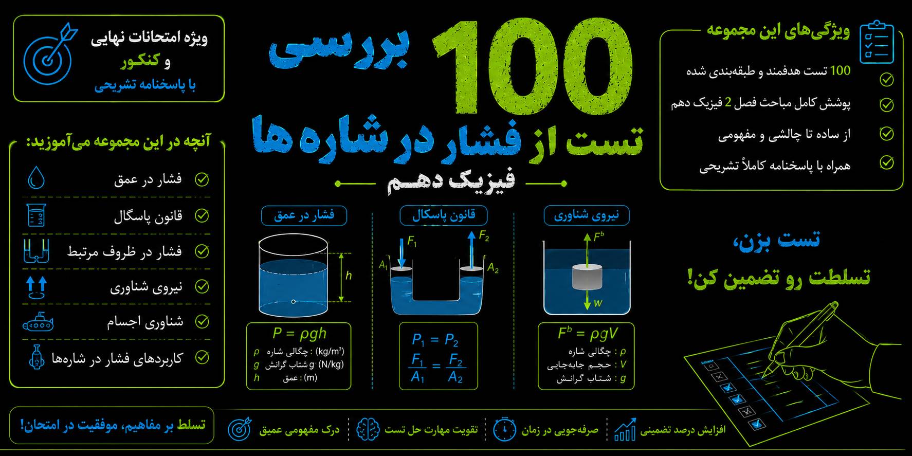 100 تست از فشار در شاره ها