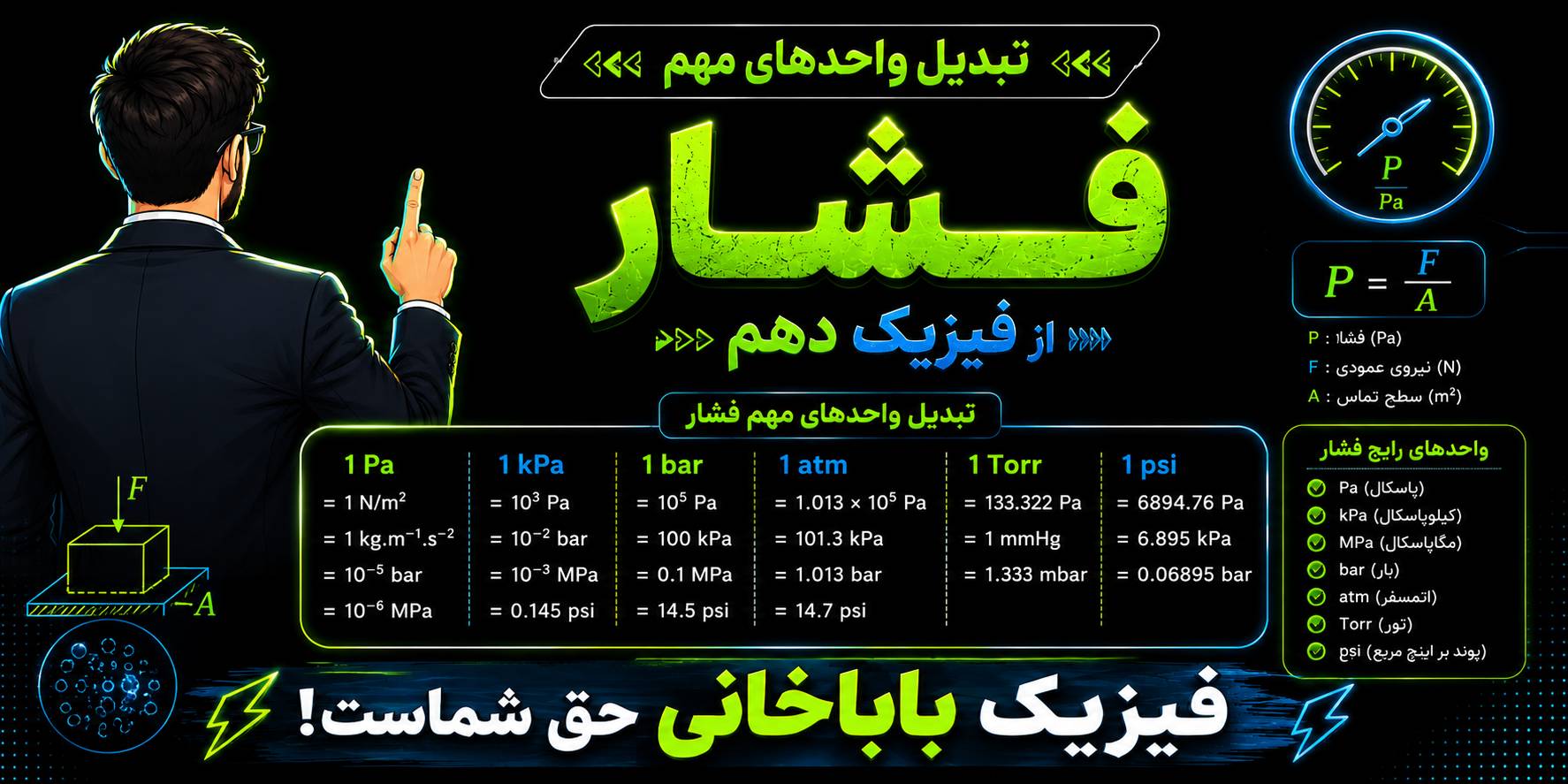 تبدیل واحد های مهم فشار