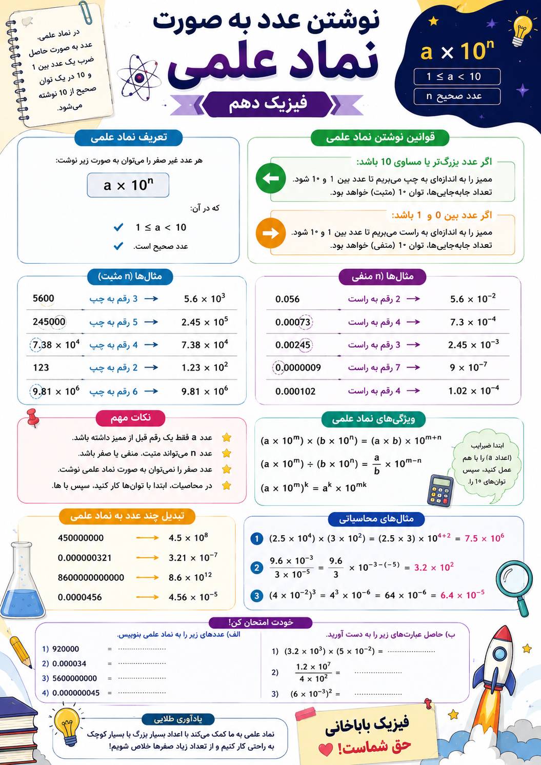 نماد علمی