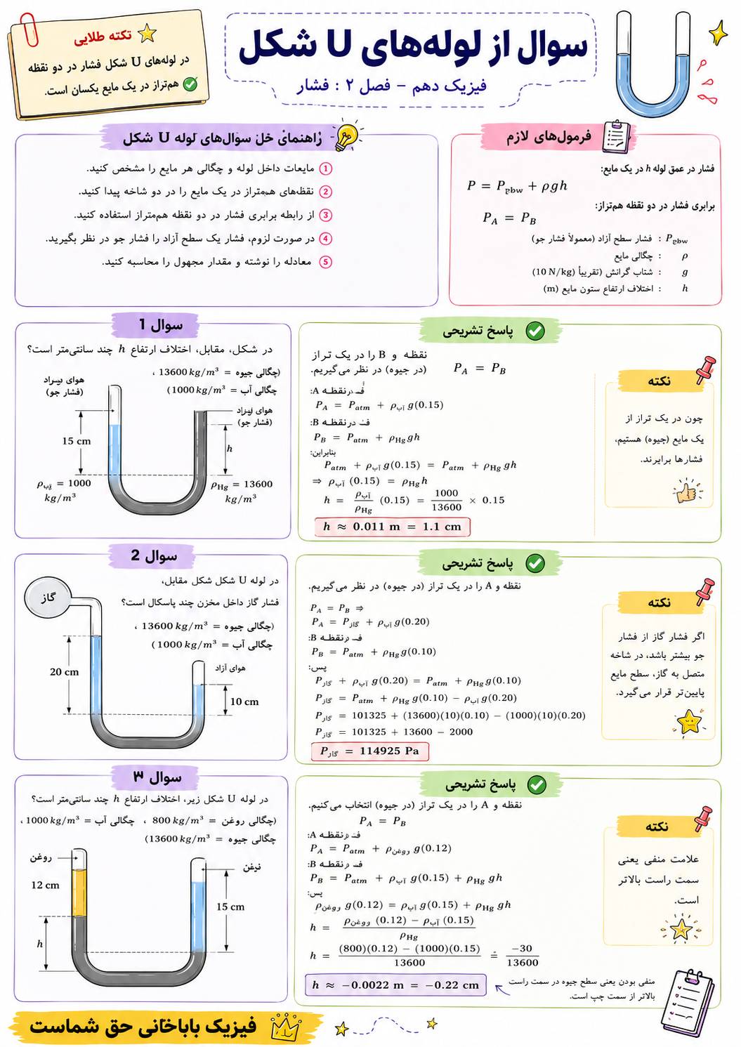 لوله یو شکل