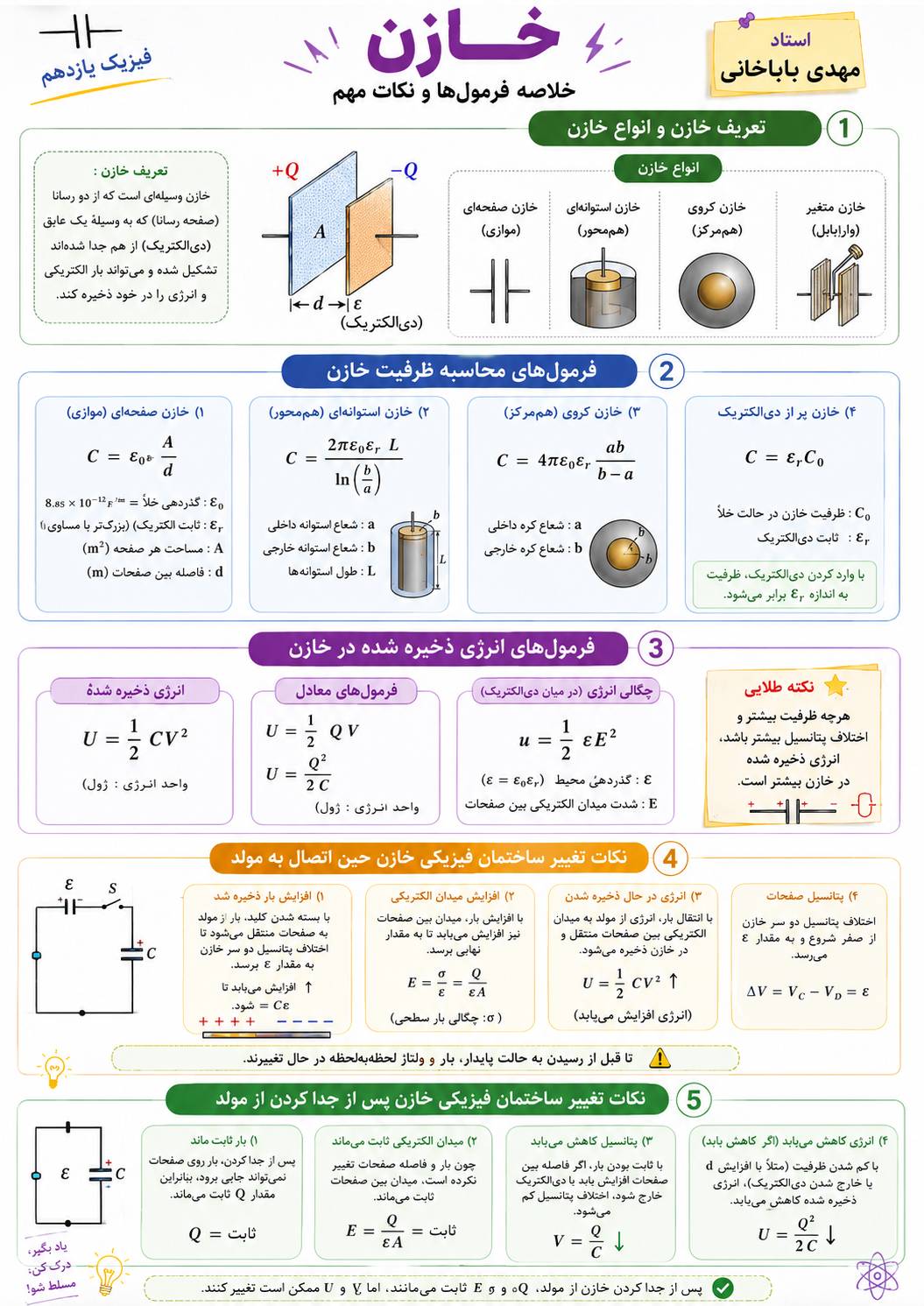 جزوه خازن