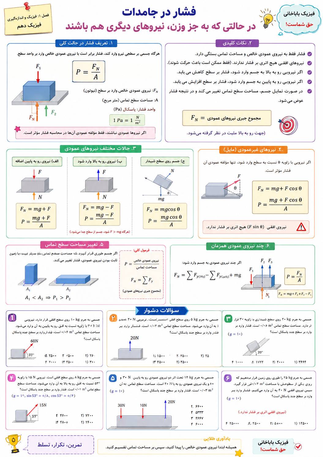 جزوه فشار جامدات