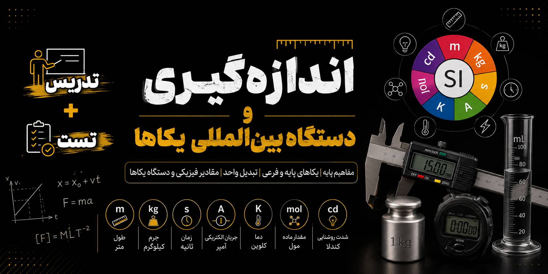 اندازه‌گیری و دستگاه بین‌المللی یکاها