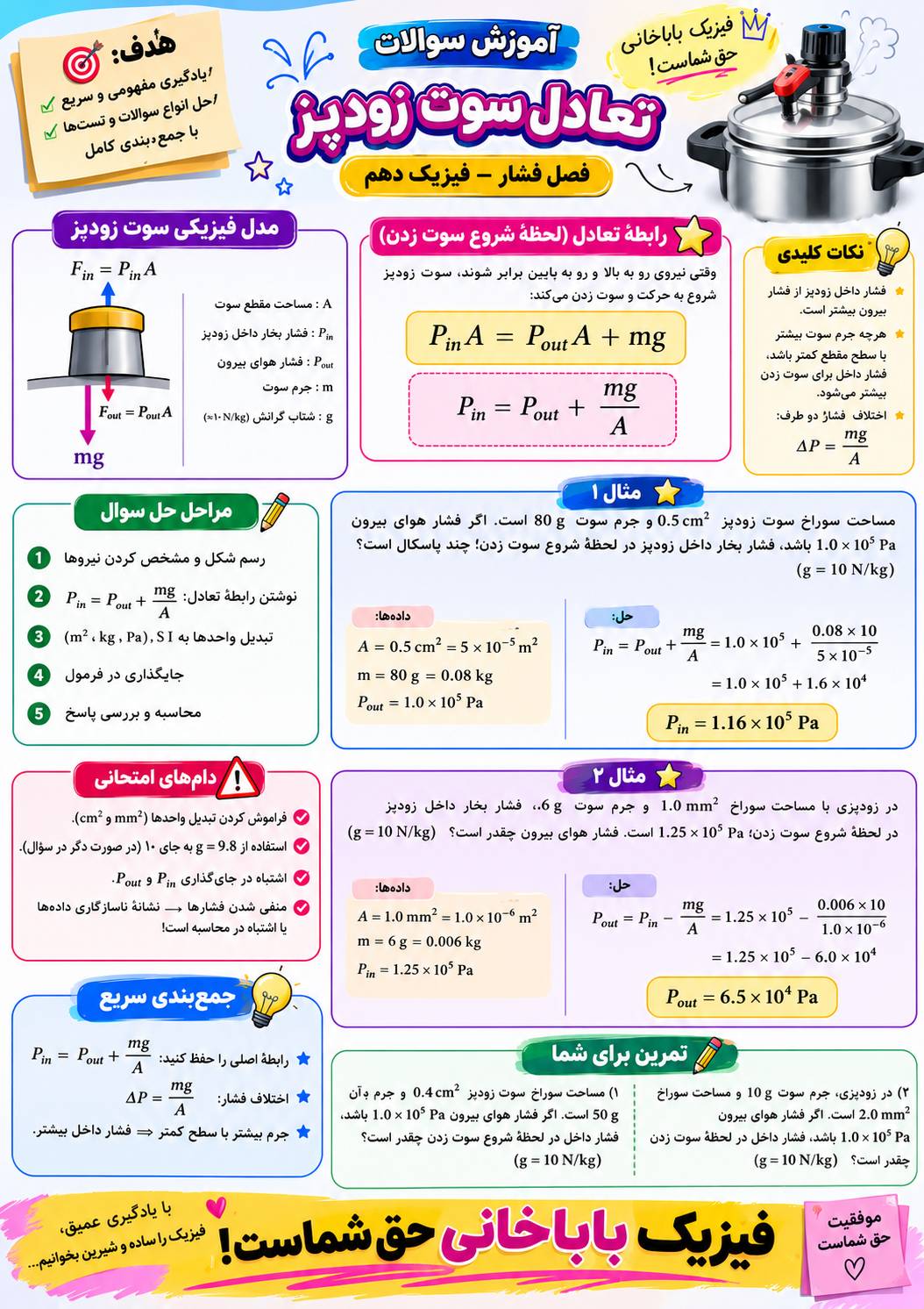 سوت زودپز فیزیک دهم