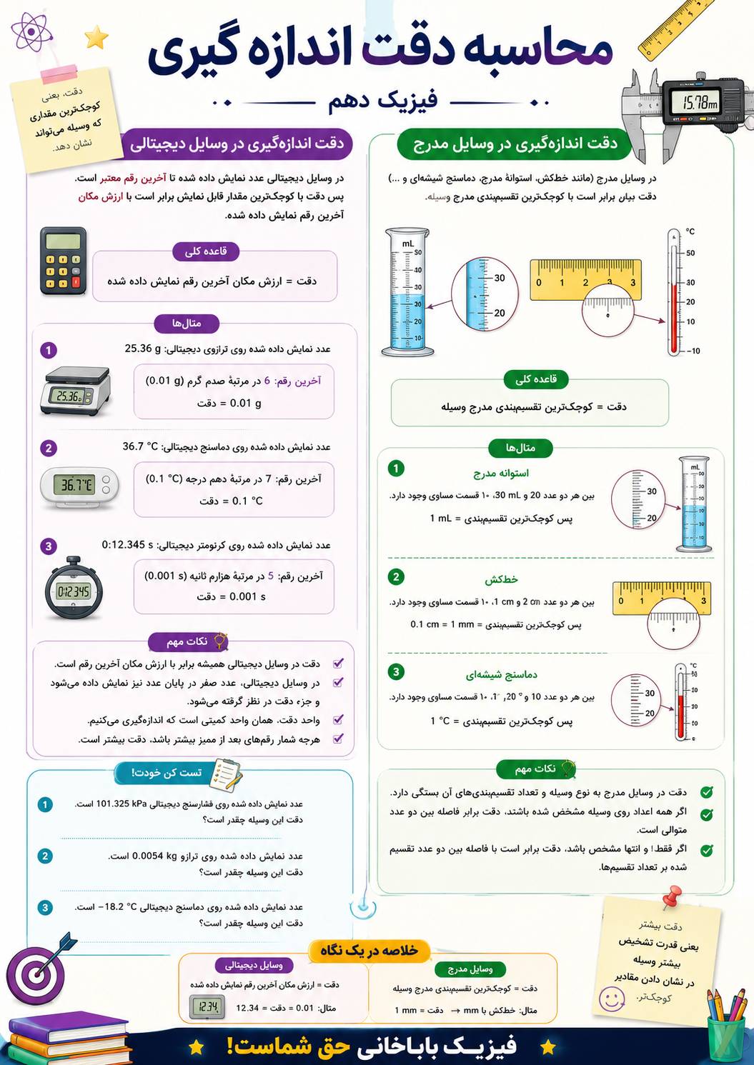 دقت اندازه گیری