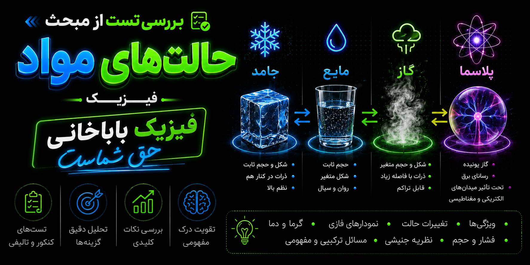 100 تست حالت های مواد فیزیک دهم