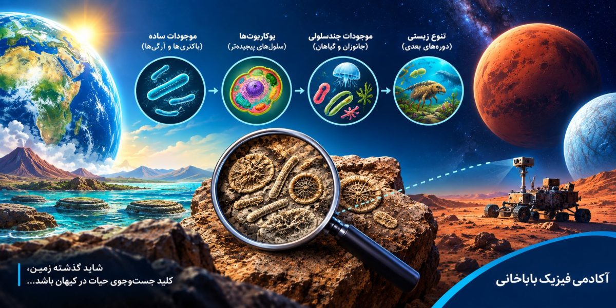 سرنخ حیات بیگانه در گذشته ی زمین