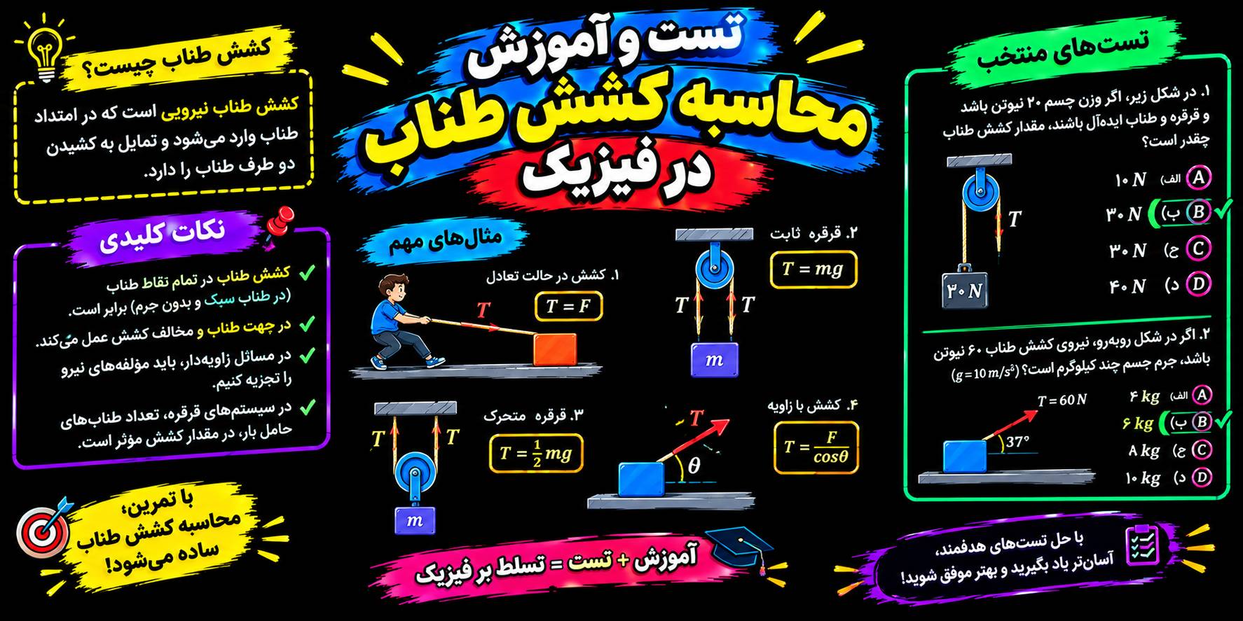 30 تست از کشش طناب در فیزیک