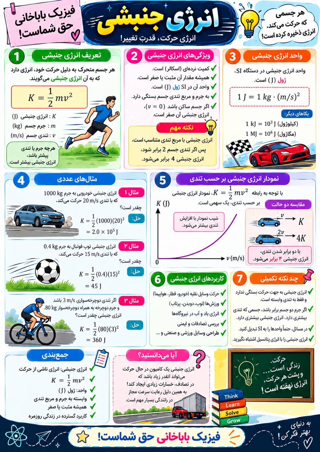 انرژی جنبشی