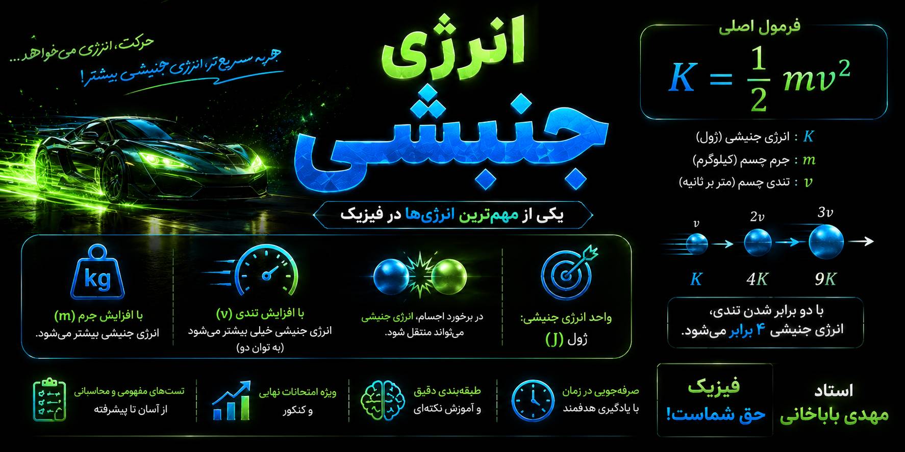 بررسی 30 تست از انرژی جنبشی در فیزیک